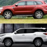 So sánh Ford Everest và Toyota Fortuner