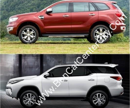 So sánh Ford Everest và Toyota Fortuner?